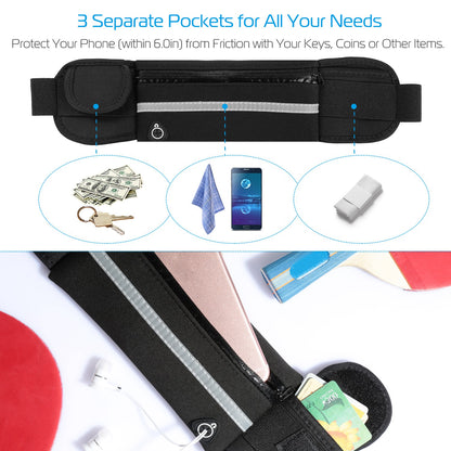 Running Belt Pack | Waterproof Adjustable Waist Pouch